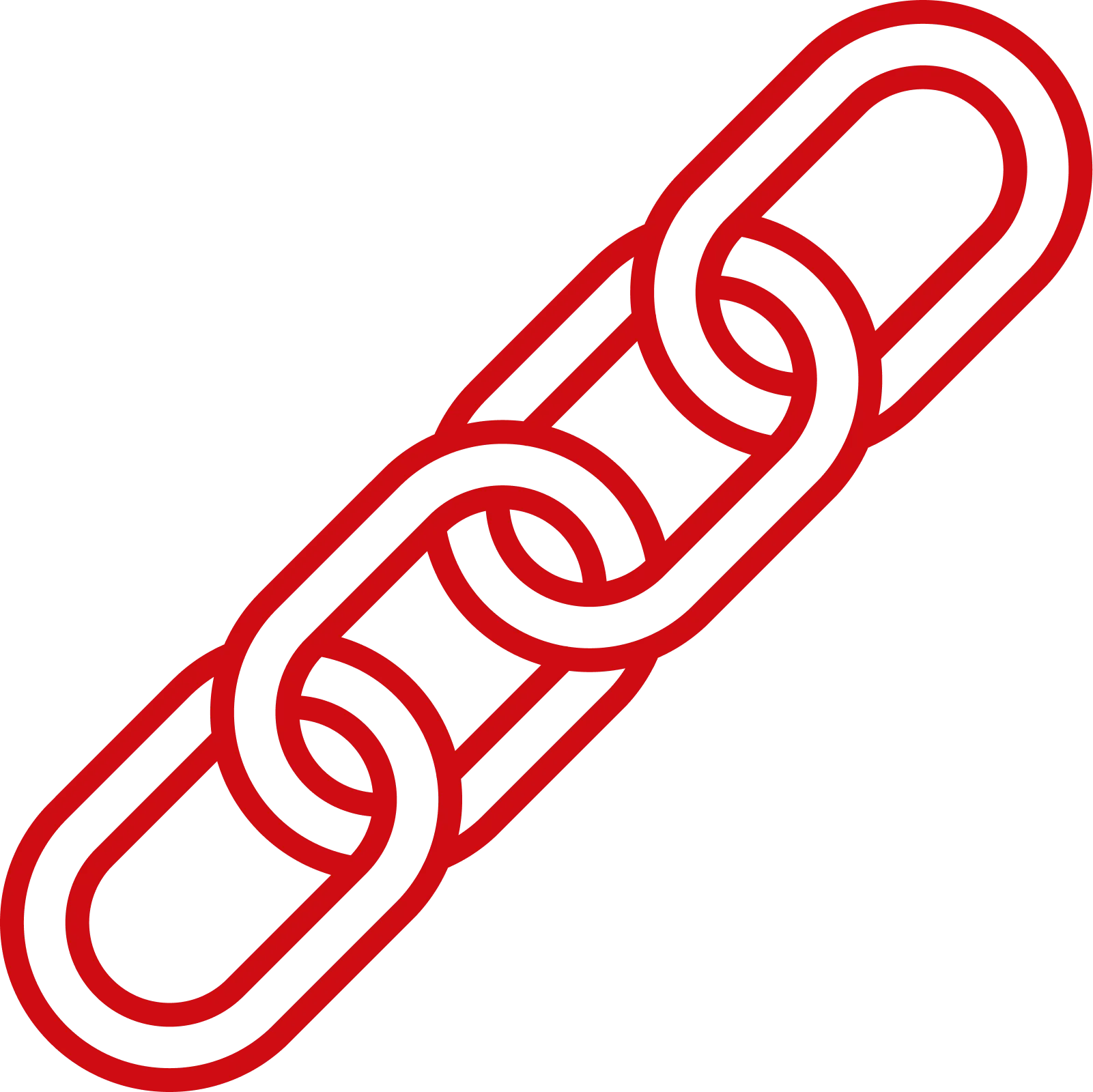 Цепь